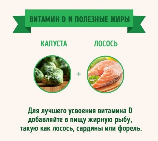 Умножение витаминов: самые полезные сочетания продуктов