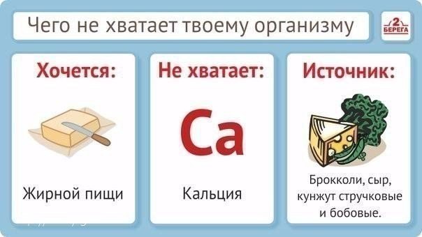 На заметку!