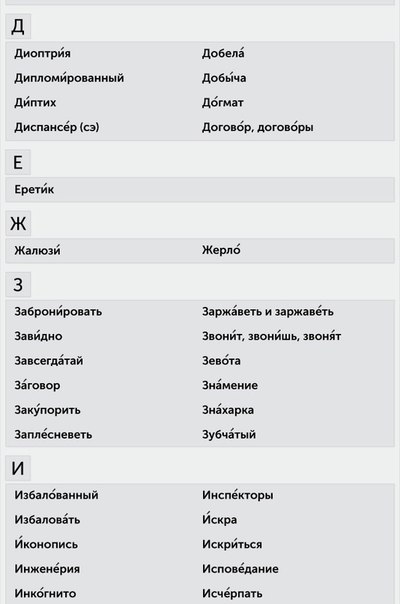 ​Как ставить ударение правильно и говорить действительно по-русски