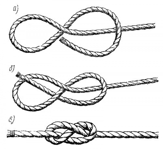 ​Как завязать прочный узел