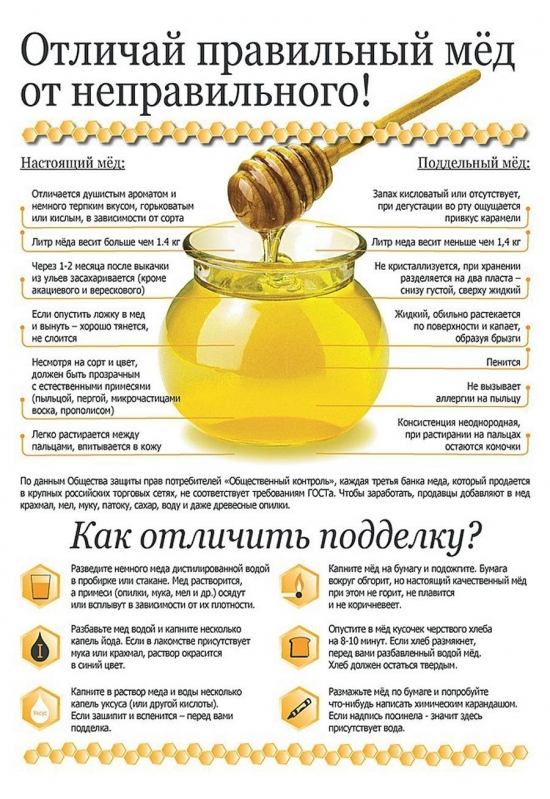 ​Правильный мед от правильных пчел