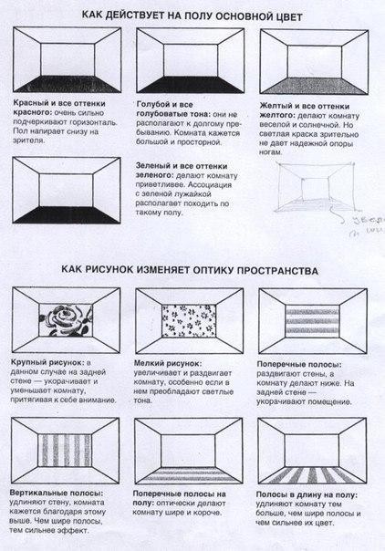 ​20 способов визуально увеличить комнату