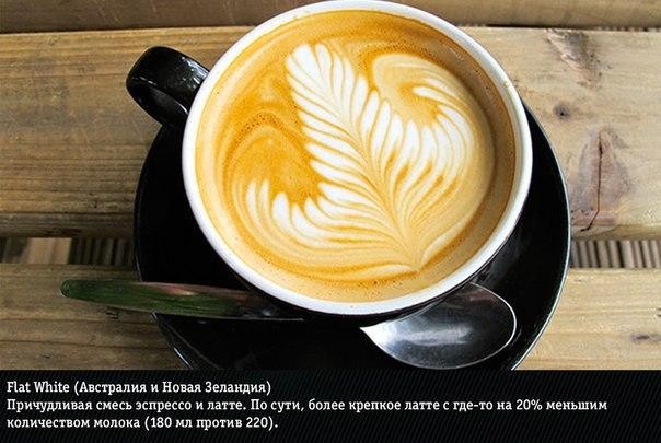 ​Как разнообразить чашечку кофе благодаря знанию о разных странах мира