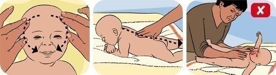 ​Массаж для малыша