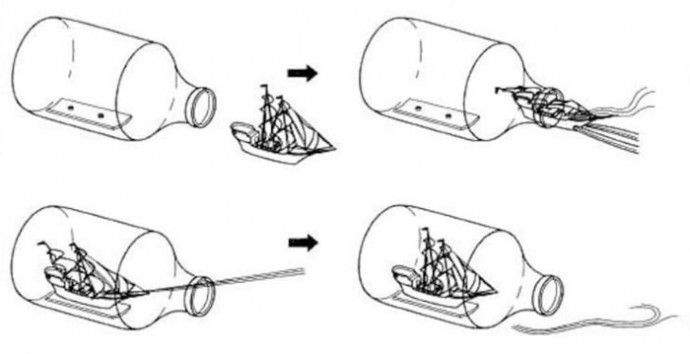 ​Как на самом деле помещают миниатюрные корабли в бутылки