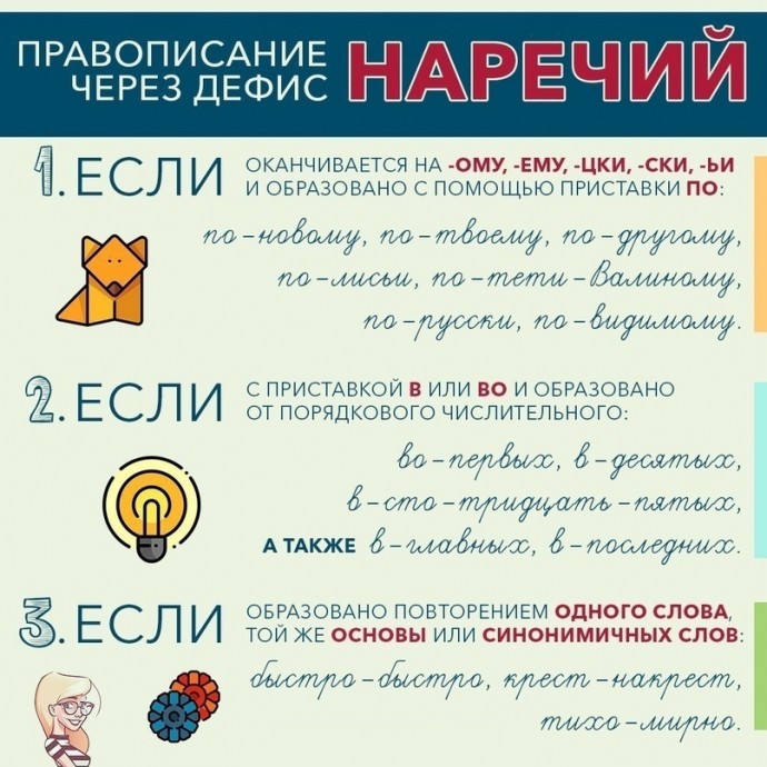 Замечательная шпаргалка по русскому языку