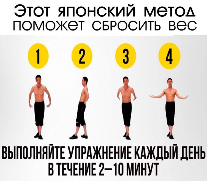 Японский метод похудения Микки Рёсyке Японский метод похудения Микки Рёсyке