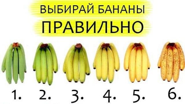 ​Какой банан таит в себе больше пользы