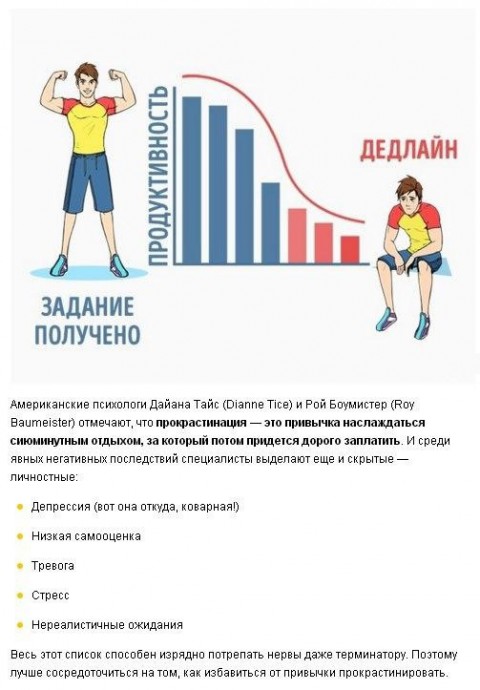 7 хитрых приемов от психологов, чтобы перестать откладывать дела и, наконец-то, поработать