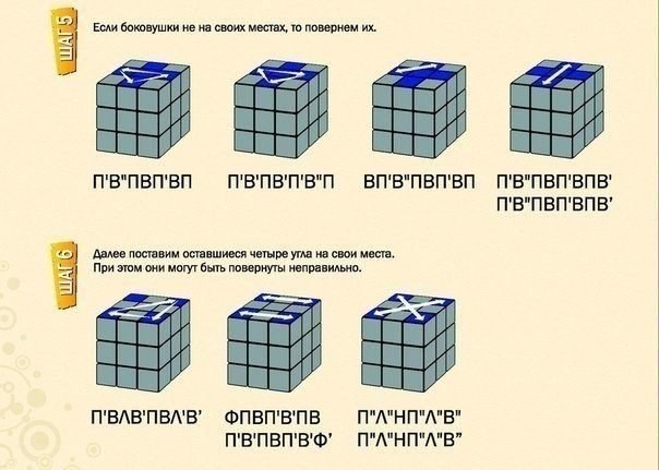 Простой способ собрать кубик Рубика