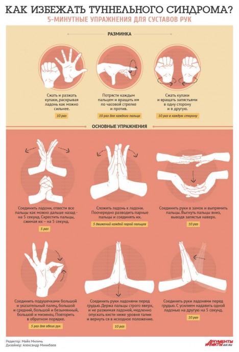 ​Упражнения для разминки кистей рук и пальцев