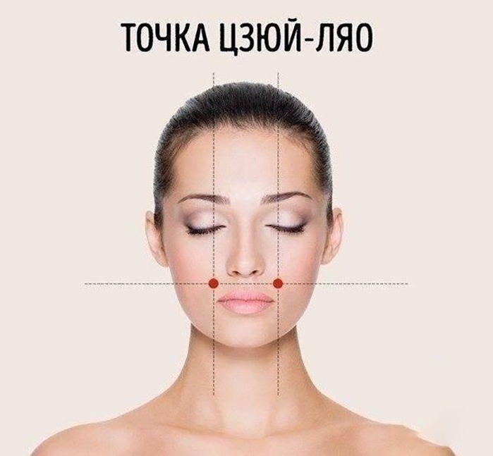 Акупрессура от головной боли Акупрессура от головной боли
