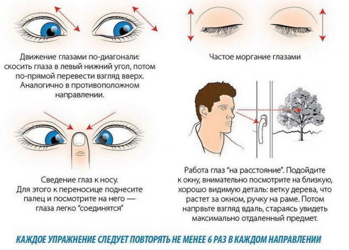 Полезная гимнастика для глаз