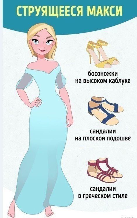 Как подобрать обувь  к разным фасонам платьев