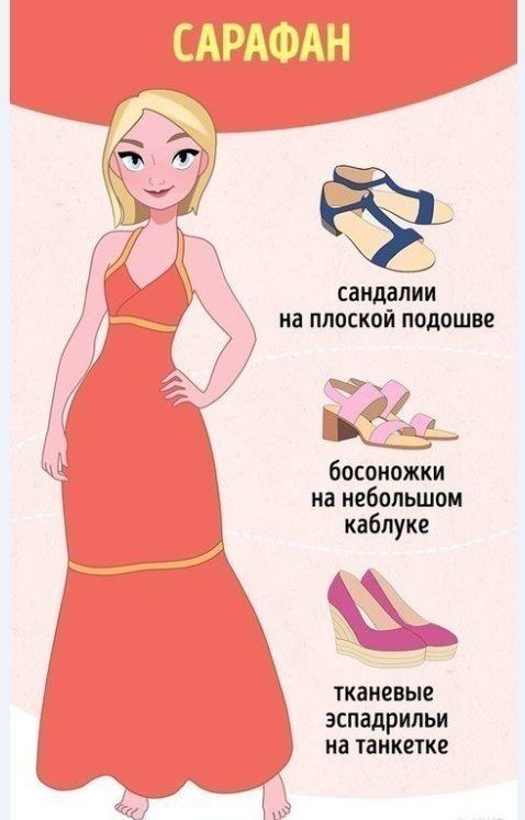 Как подобрать обувь  к разным фасонам платьев