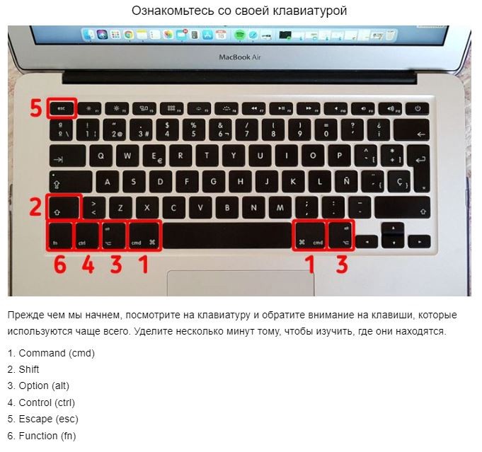 ​56 сочетаний клавиш, которые помогут вам профессионально использовать Mac