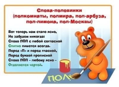 ​Правила русского языка в лёгкой для запоминания форме