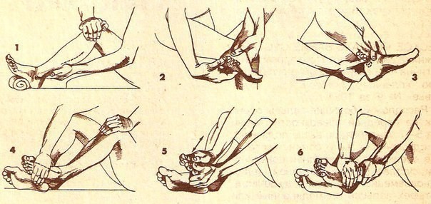 ​Самомассаж для активации кровотока в ногах