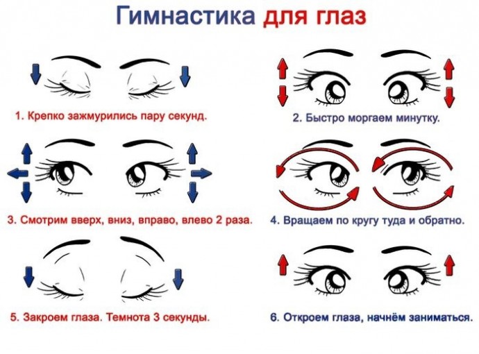 ​Как улучшить зрение