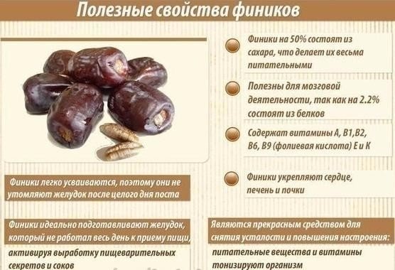 Полезные свойства орехов и сухофруктов