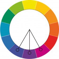 Теория "цветового круга": как сочетать цвета в образе