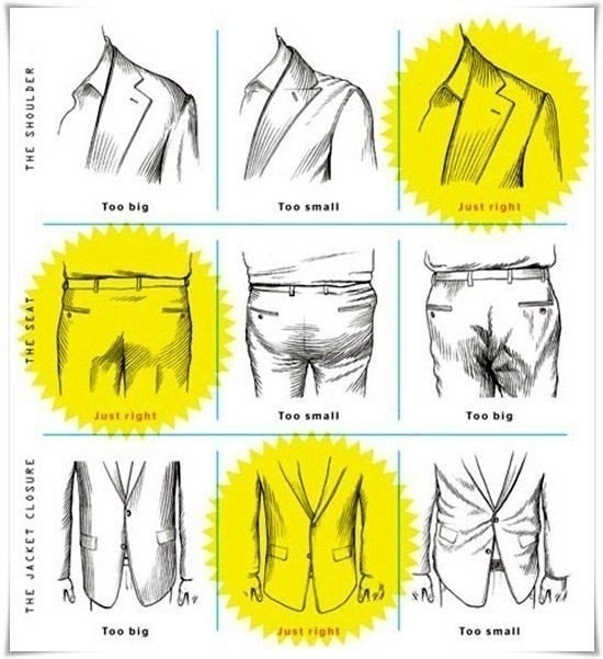 Как правильно подобрать брюки и пиджак