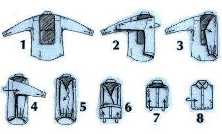 Инструкция Как Правильно Складывать Рубашку