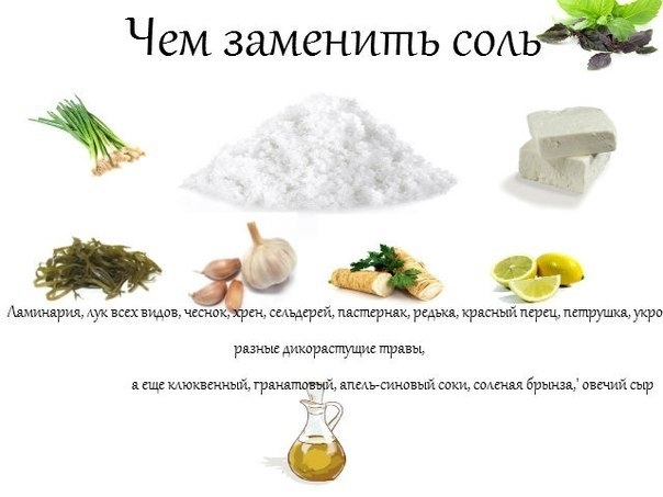 Чем заменить соль?