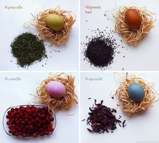На заметку любителям праздновать Пасху. Какими натуральными красителями можно покрасить яйца.