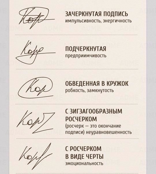 Что говорит о человеке его почерк