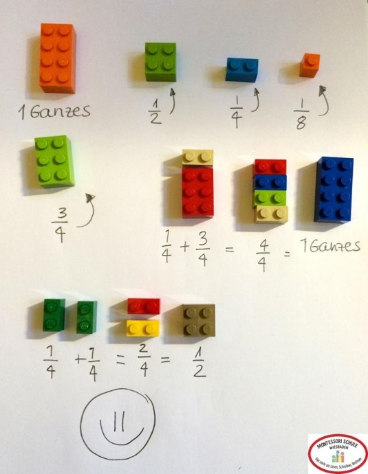 Как объяснить ребёнку дроби с помощью Лего