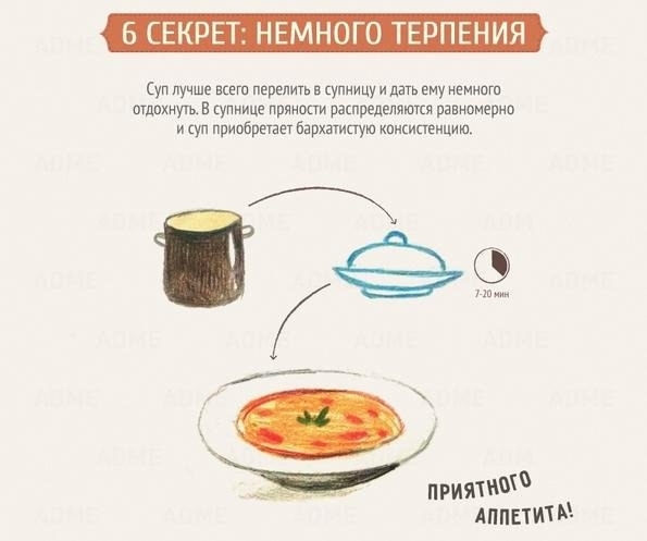 6 секретов идеального супа