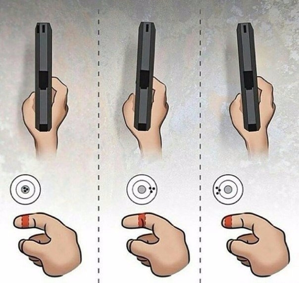 Как правильно стрелять из пистолета