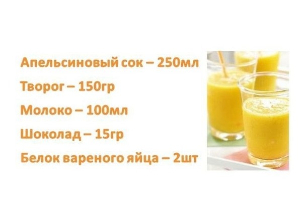Как приготовить протеиновые коктейли в домашних условиях