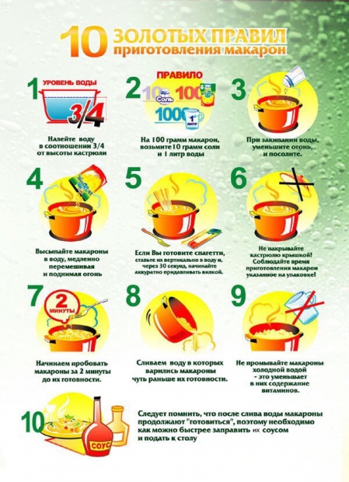 Как правильно варить макароны