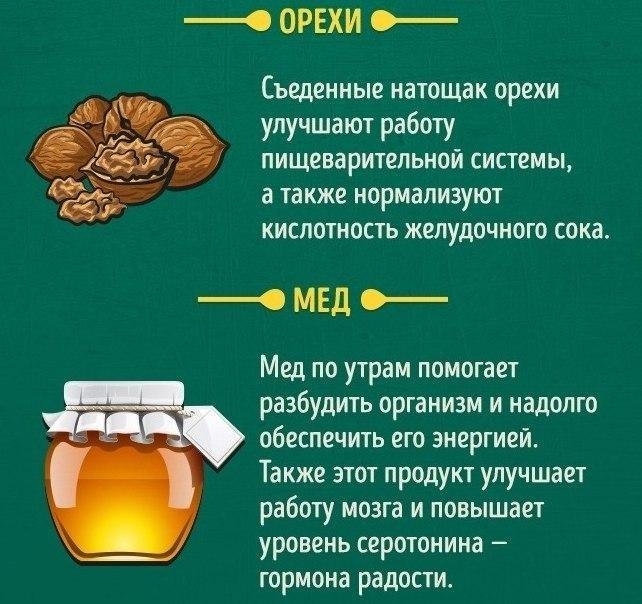 Продукты, которые можно и нельзя есть натощак