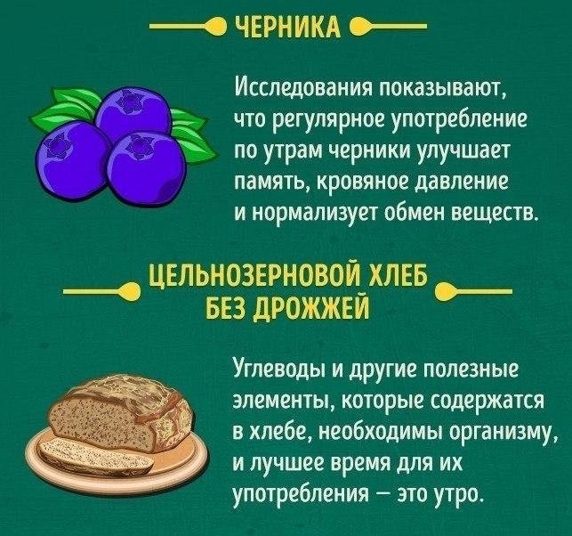 Продукты, которые можно и нельзя есть натощак