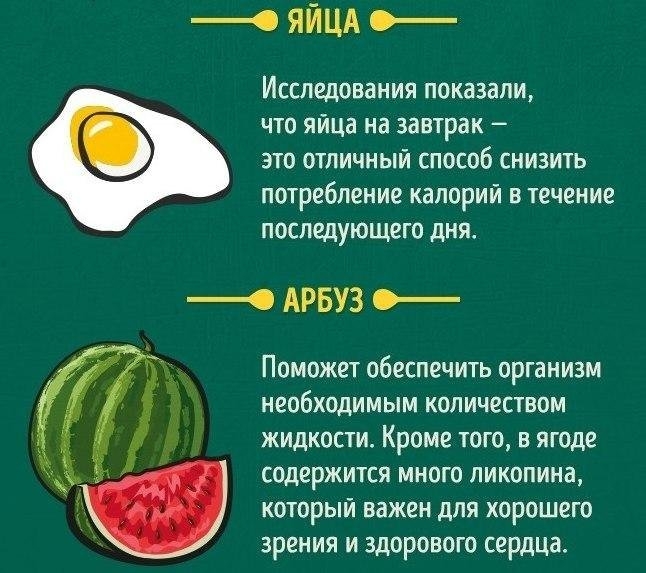 Продукты, которые можно и нельзя есть натощак