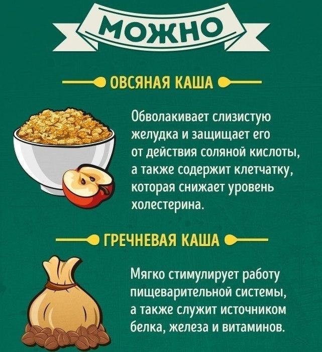 Продукты, которые можно и нельзя есть натощак