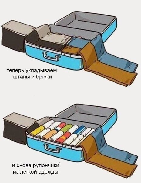 Как правильно упаковать чемодан
