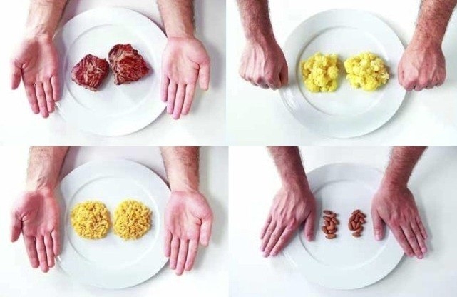 Как определять правильный размер порций еды при помощи правила рук?