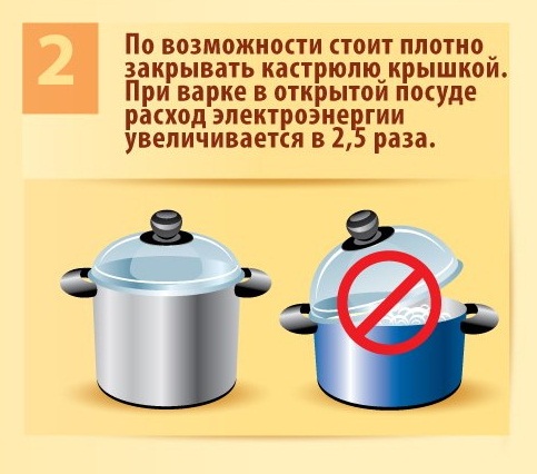 7 принципов экономного использования электроплиты