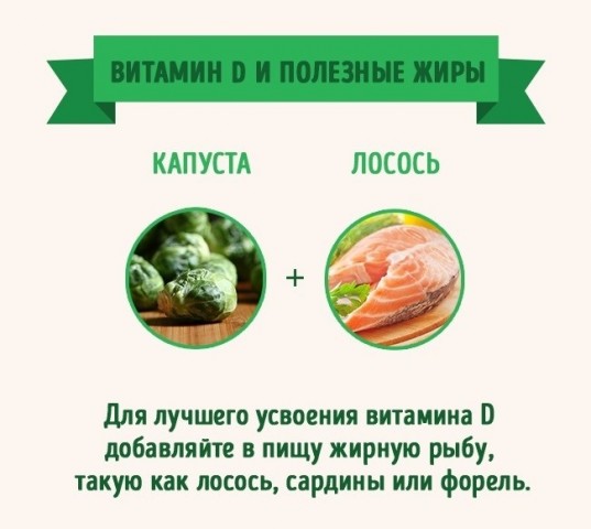 Умножение витаминов: самые полезные сочетания продуктов Умножение витаминов: самые полезные сочетания продуктов