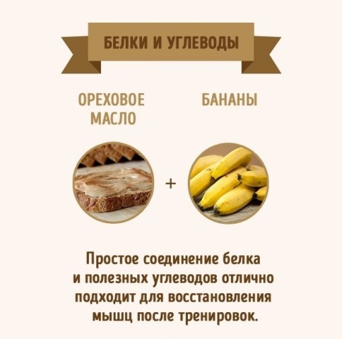 Умножение витаминов: самые полезные сочетания продуктов Умножение витаминов: самые полезные сочетания продуктов