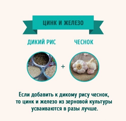 Умножение витаминов: самые полезные сочетания продуктов Умножение витаминов: самые полезные сочетания продуктов