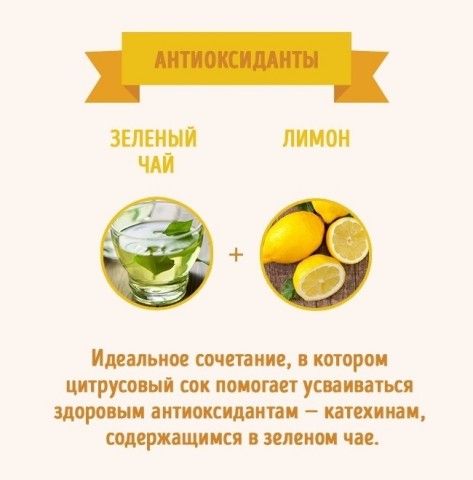 Умножение витаминов: самые полезные сочетания продуктов Умножение витаминов: самые полезные сочетания продуктов