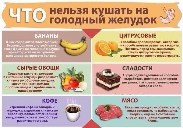 Что нельзя кушать на голодный желудок