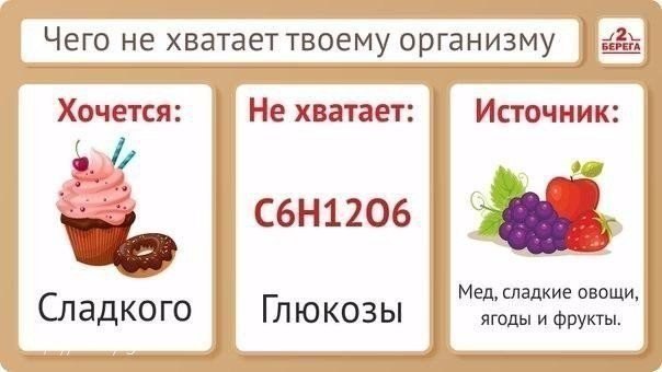 На заметку!