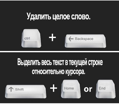 Сочетания горячих клавиш для ускорения и упрощения работы