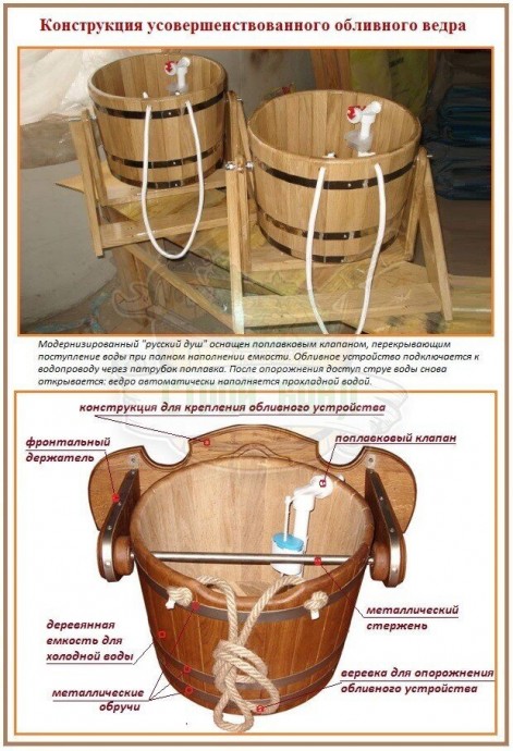 ​Главные конструктивные составляющие обливного ведра в баню